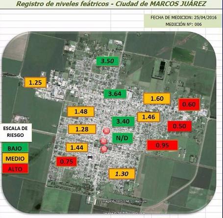 Actualmente se observan muchos sectores de la Ciudad donde las napas se encuentran a 50 centímetros