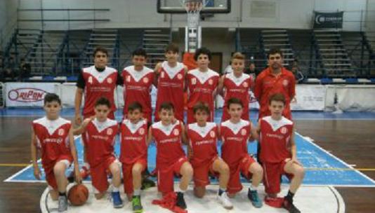 Básquet de Argentino Sub-13 Al Final Four.-