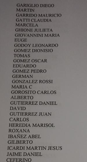 Lista completa de los 200 adjudicatarios del barrio San Josè