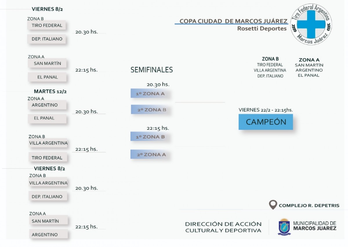 Copa Ciudad de Marcos Juárez 2019 Rossetti Deportes.-