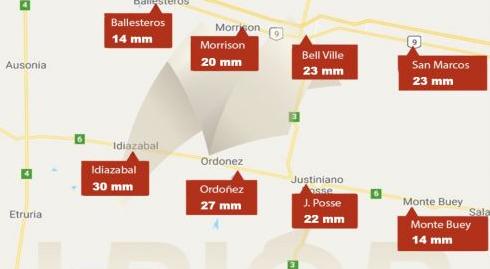 20,3 milímetros para Marcos Juàrez