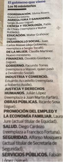El gobierno que viene- Los 16 Ministerios