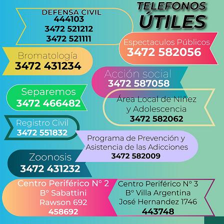 Telèfonos útiles