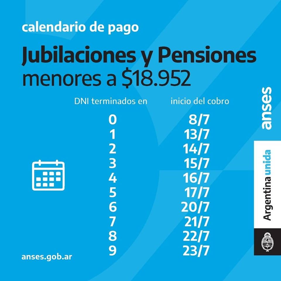 El Calendario De Pago De La Anses: Jubilados De Julio 2020 – Red ...