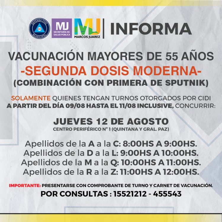 Combinación con 1ª Sputnik: Jueves 12 de Agosto se colocarán 2ª dosis de Moderna