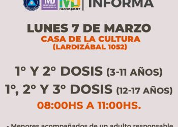 Vacunación en casa de la Cultura – Cronograma
