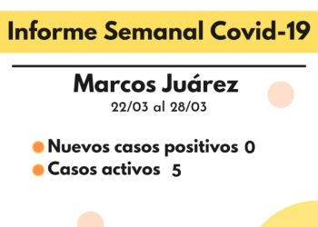 Ningún caso positivo Covid-19