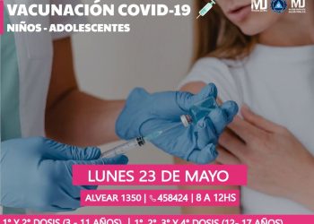 Cronograma de vacunación Covid-19