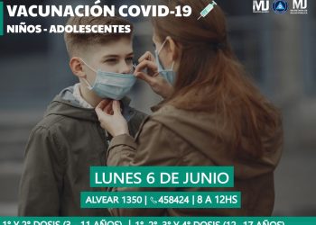 Calendario de Vacunación Covid-19
