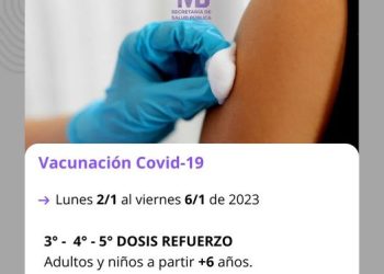 Calendario para la vacunación Covid-19